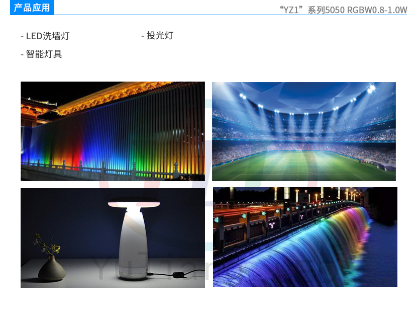 YZ1系列5050RGBW0.8-1.0W灯珠应用领域图