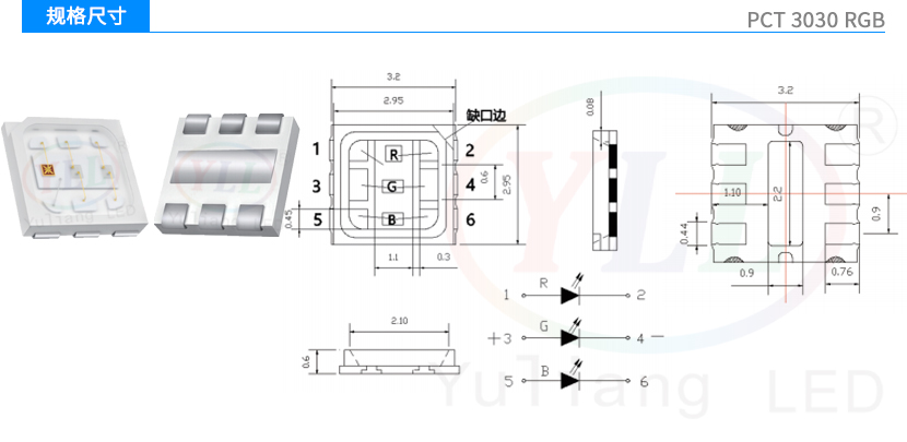 PCT3030RGB氛围灯规格尺寸