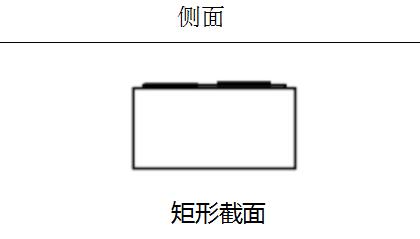 矩形侧面.jpg