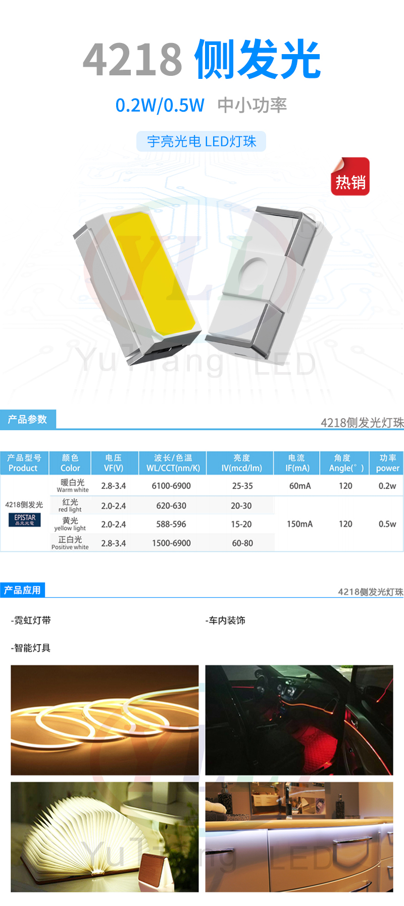 4218侧发光灯珠产品.jpg