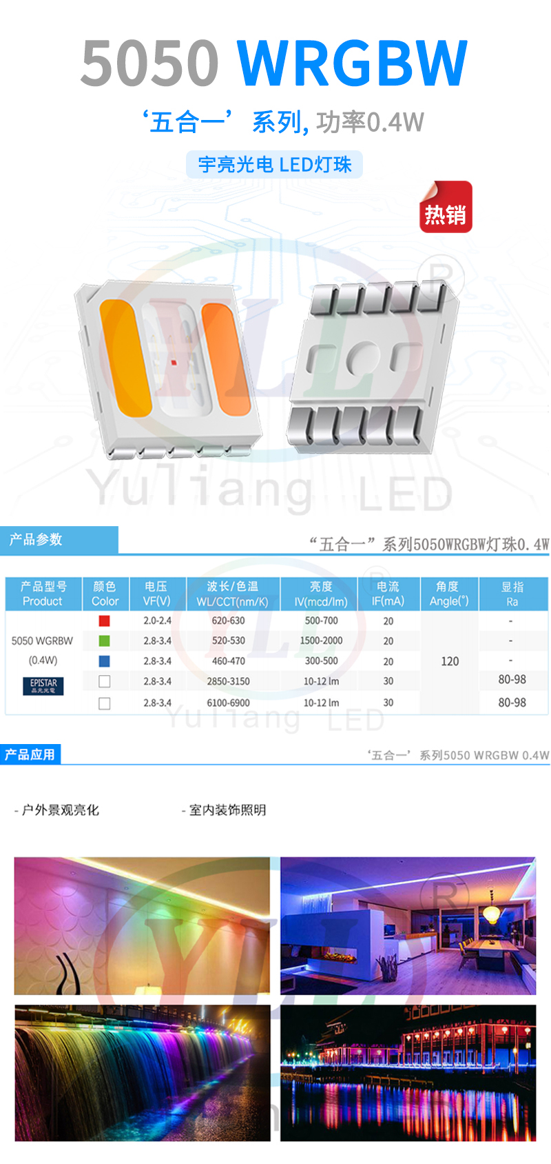 1、五合一系列5050RGBWW灯珠-装饰.jpg