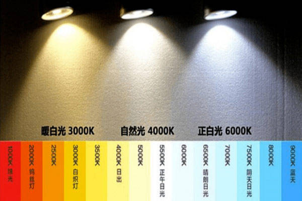 白光色温图.jpg