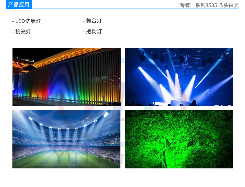 4、陶瓷3535凸头白光灯珠3-5W产品应用.jpg