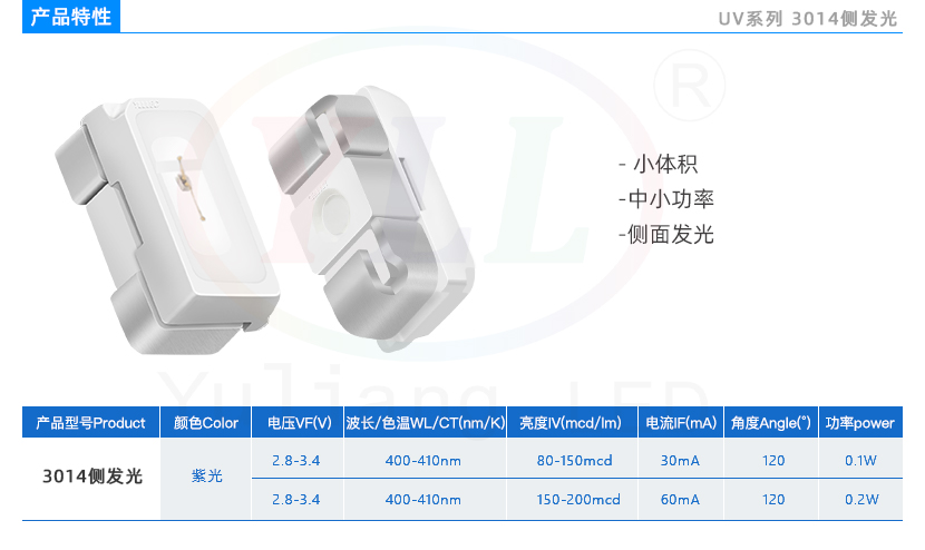 3014侧发光-产品特性.jpg